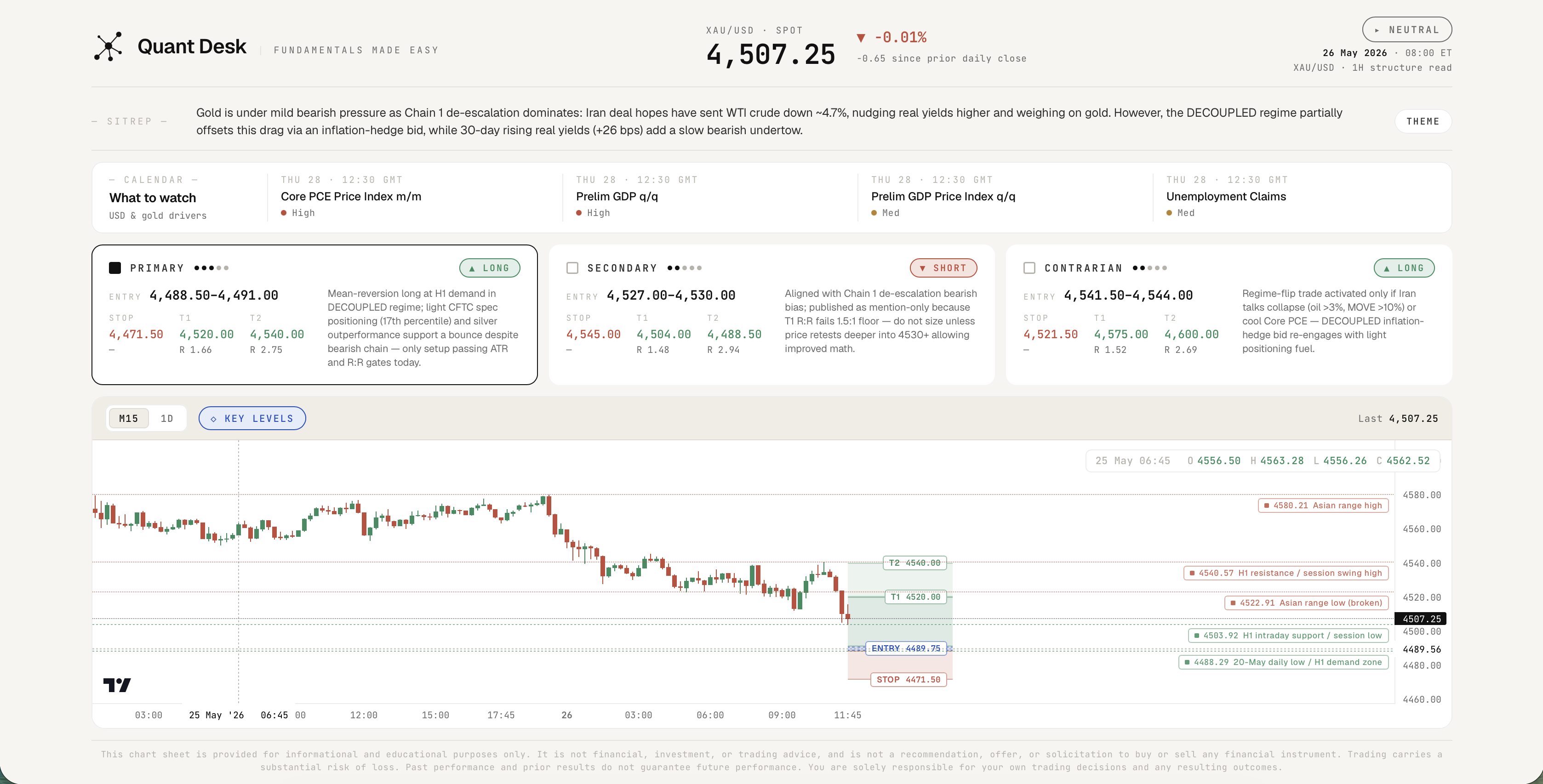 Quant Desk dashboard preview